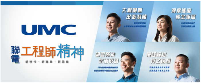 【實習】2020年聯電暑期實習計畫圖片