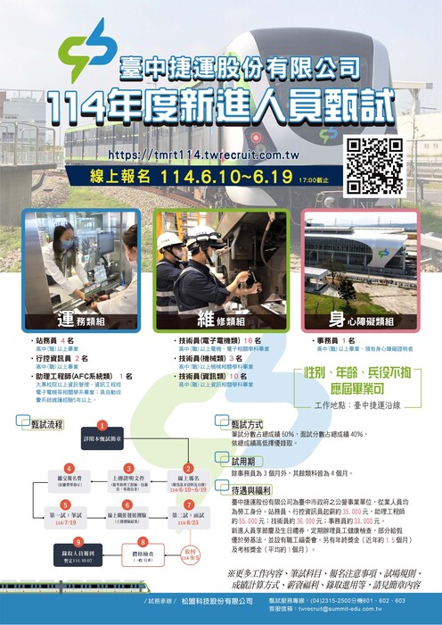 [徵才]Fwd: 主旨：檢送「臺中捷運股份有限公司114年度新進人員甄試」簡章暨招考訊息，請查照。圖片