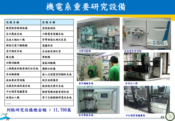 認證規範6：設備及空間圖片