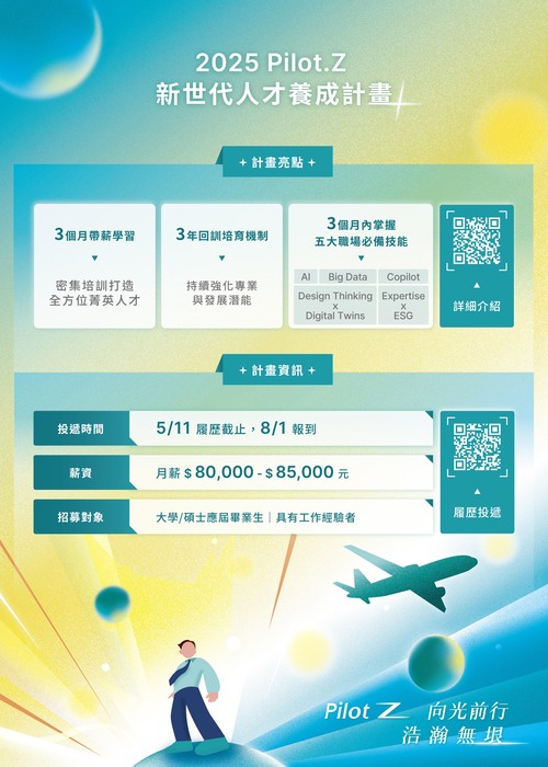 [徵才]【2025 光寶科技 Pilot.Z 新世代人才養成計畫(儲備幹部)】圖片