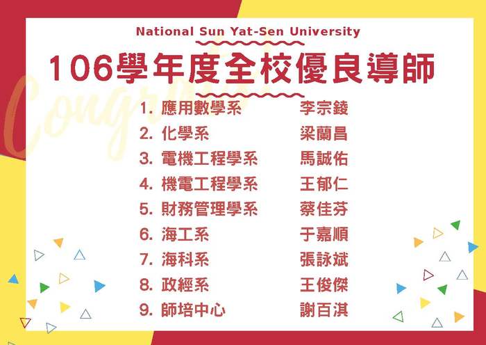 [107]恭賀 王郁仁老師榮獲106學年度全校優良導師圖片
