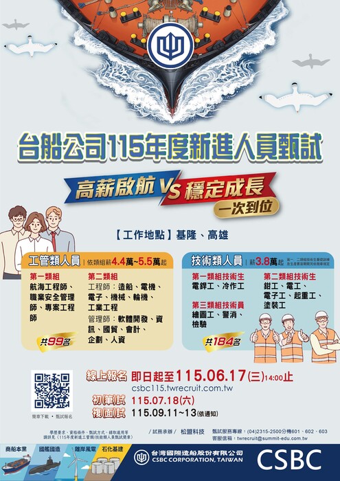 檢送「台灣國際造船股份有限公司 115 年度新進人員甄試」簡章暨甄試招考訊息圖片