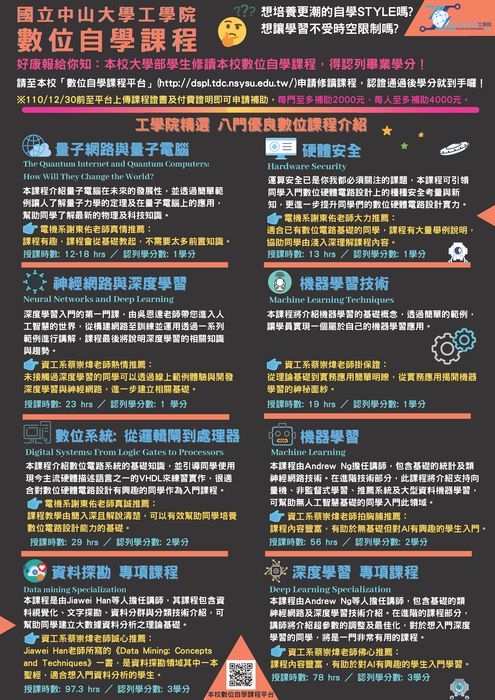 【工學院】數位自學課程海報圖片