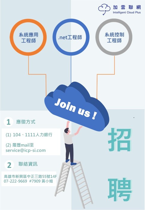 『加雲聯網』職缺資訊圖片