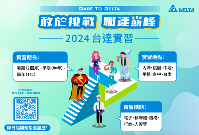 【徵才】2024年台達實習生招募，歡迎同學踴躍投遞履歷圖片