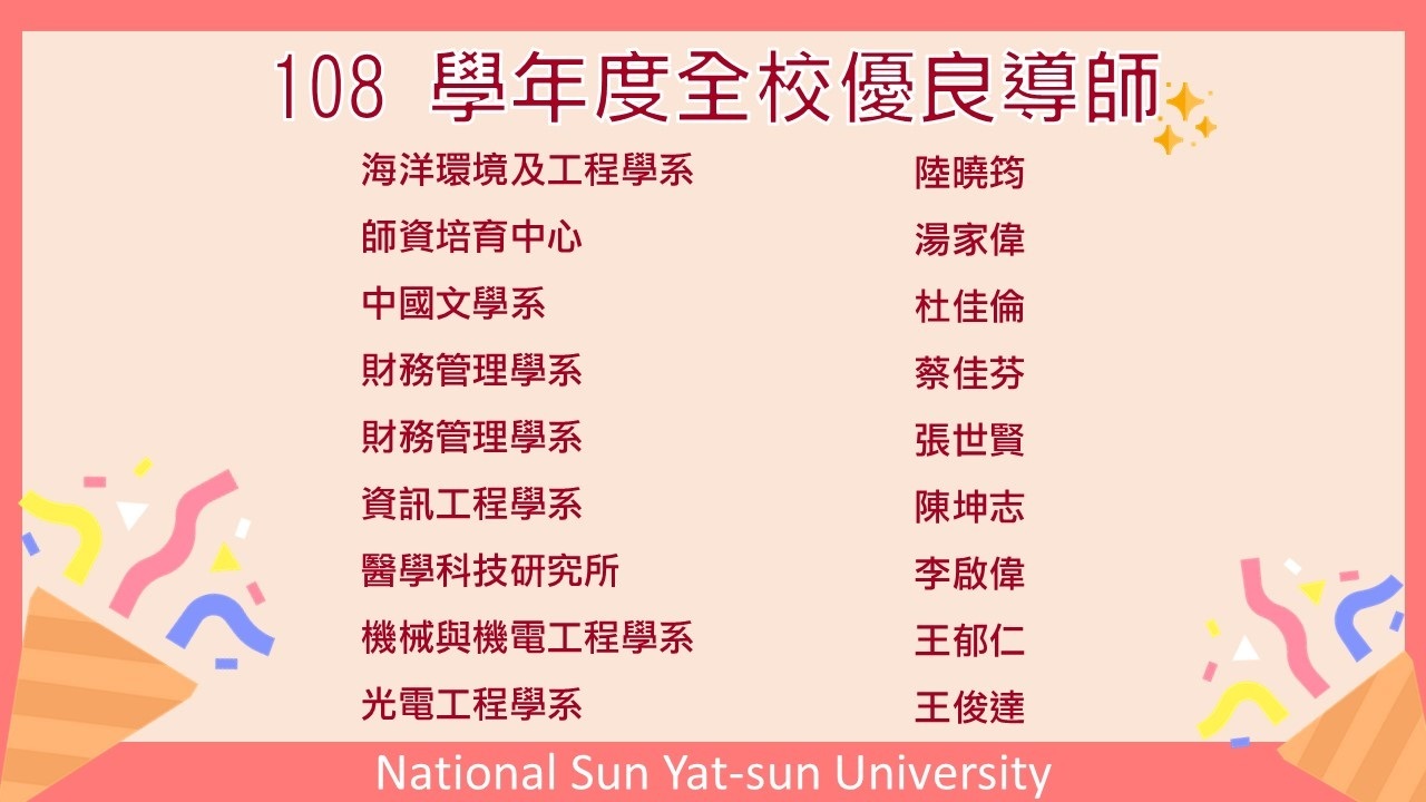 108學年度全校優良導師